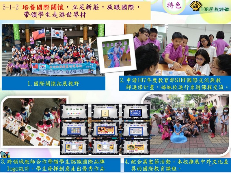 高雄市新莊國民小學 學校簡介 學校簡介